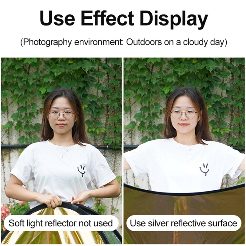 5-in-1 Round & Oval Photograph - Outdoor Lighting Kit Photography 评论和价格