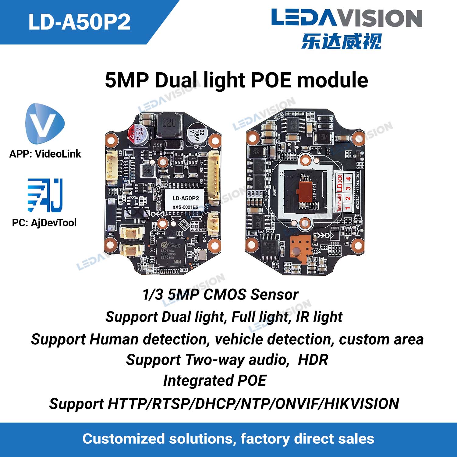 A50P2 5MP POE IP Camera Board  - Outdoor Lighting No Electricity 评论和价格