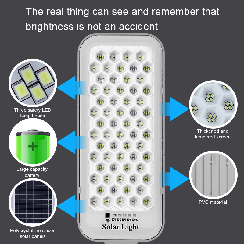 Solar Street Light Outdoor Dus - Outdoor Lighting Dusk To Dawn 评论和价格