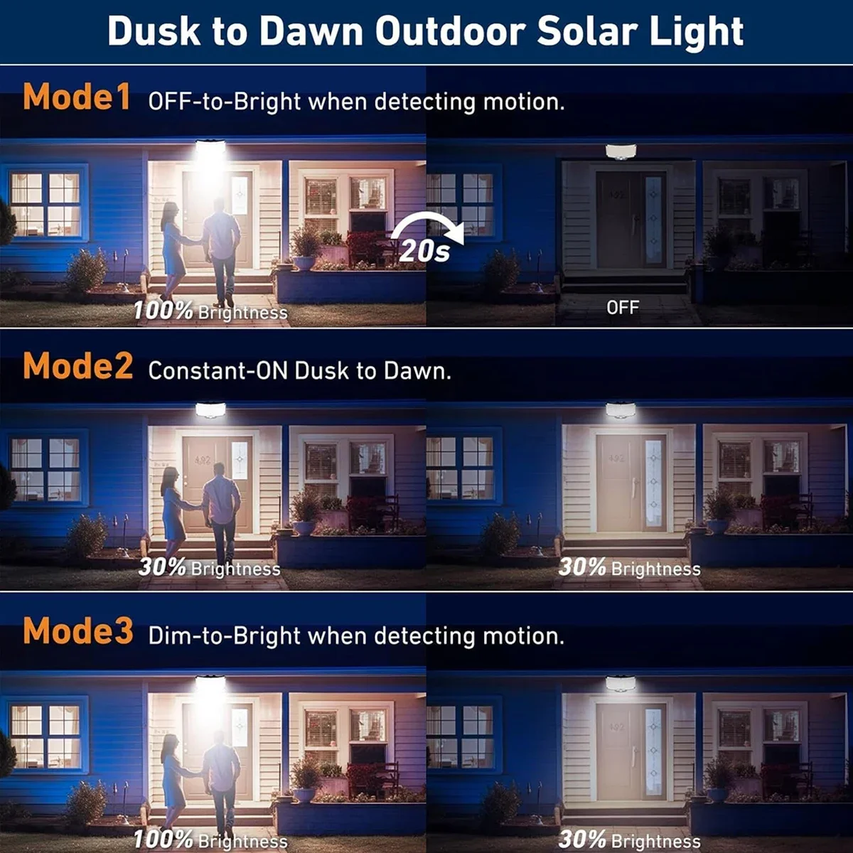 234LED Solar Outdoor Lights Mo - Outdoor Lighting Garden 评论和价格
