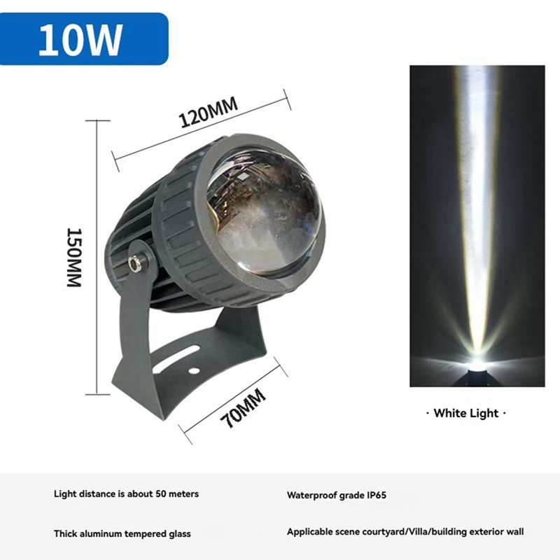 Outdoor LED Garden Wall Spotli - Outdoor Lighting Garden 评论和价格
