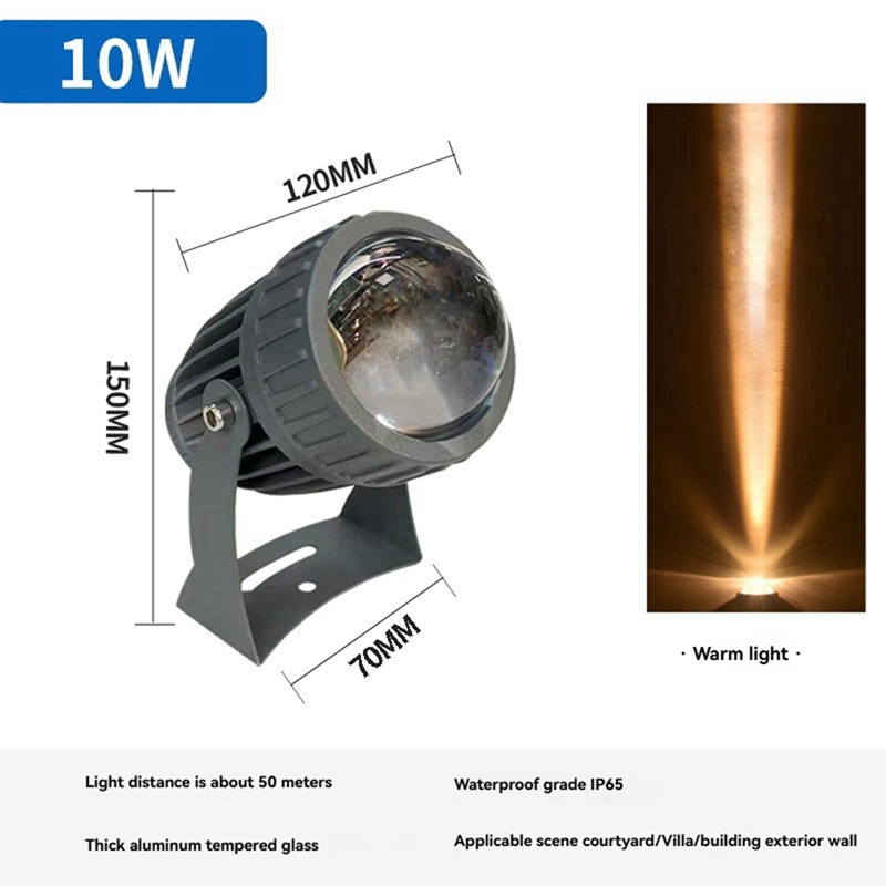 Outdoor LED Garden Wall Spotli - Outdoor Lighting Garden 评论和价格