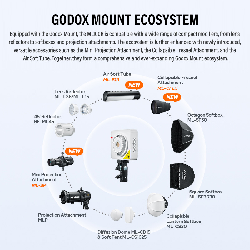 Godox NEW ML100R Portable RGB  - Outdoor Lighting Kit Photography 评论和价格