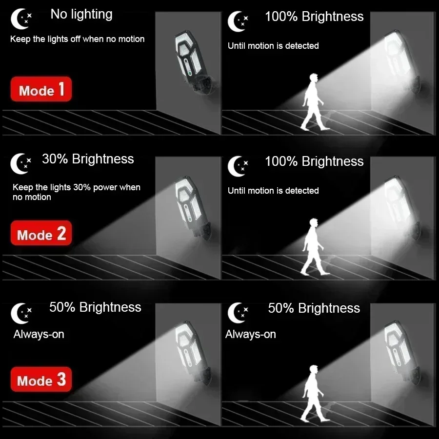 12000LM Powerful Solar Wall La - Outdoor Lighting Linear 评论和价格