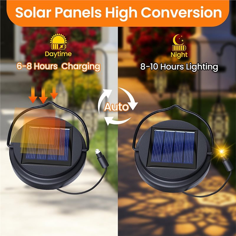 B50C Solar Light Replacement F - Outdoor Lighting Unit 评论和价格