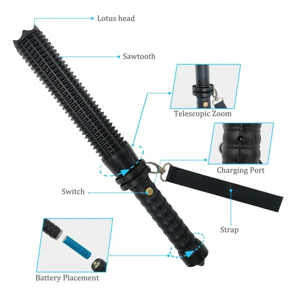 USB Rechargeable LED Flashligh - Outdoor Lighting Kits 评论和价格