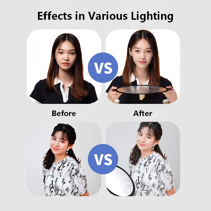 2-in-1 Dual Sided Gold Silver  - Outdoor Lighting Kit Photography 评论和价格