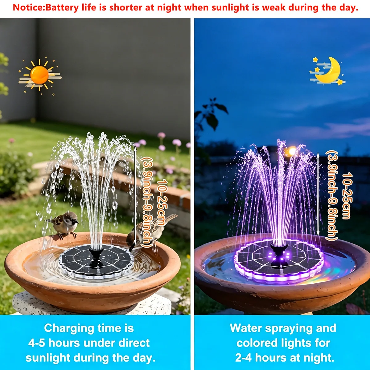 3.5W Outdoor Solar Fountain fo - Outdoor Lighting Kits 评论和价格