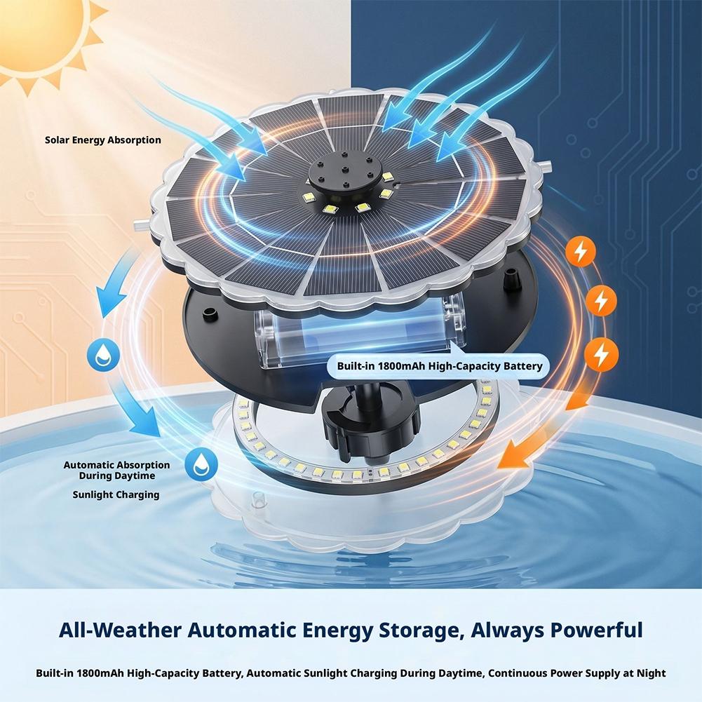 3.5W Outdoor Solar Fountain Pu - Outdoor Lighting Kits 评论和价格