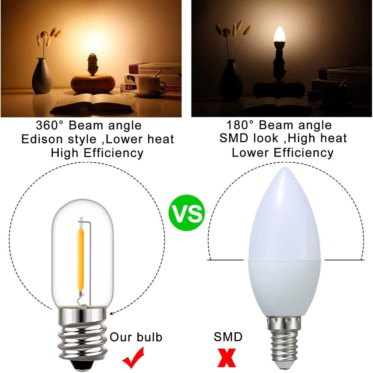 25pcs LED T16 0.6W String Repl - Outdoor Lighting Glass Replacement 评论和价格