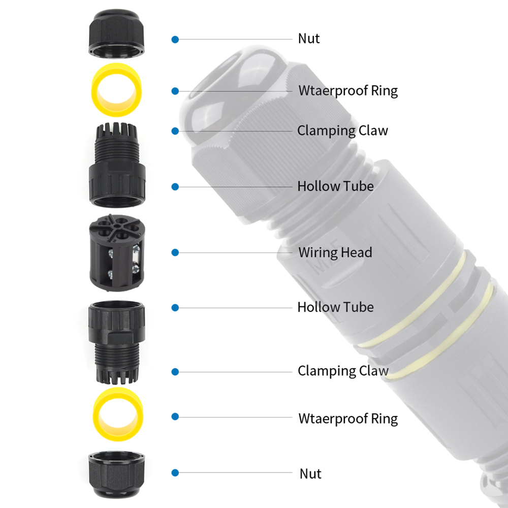 IP68 M25 Cable Connector Outdo - Outdoor Lighting Connectors 评论和价格