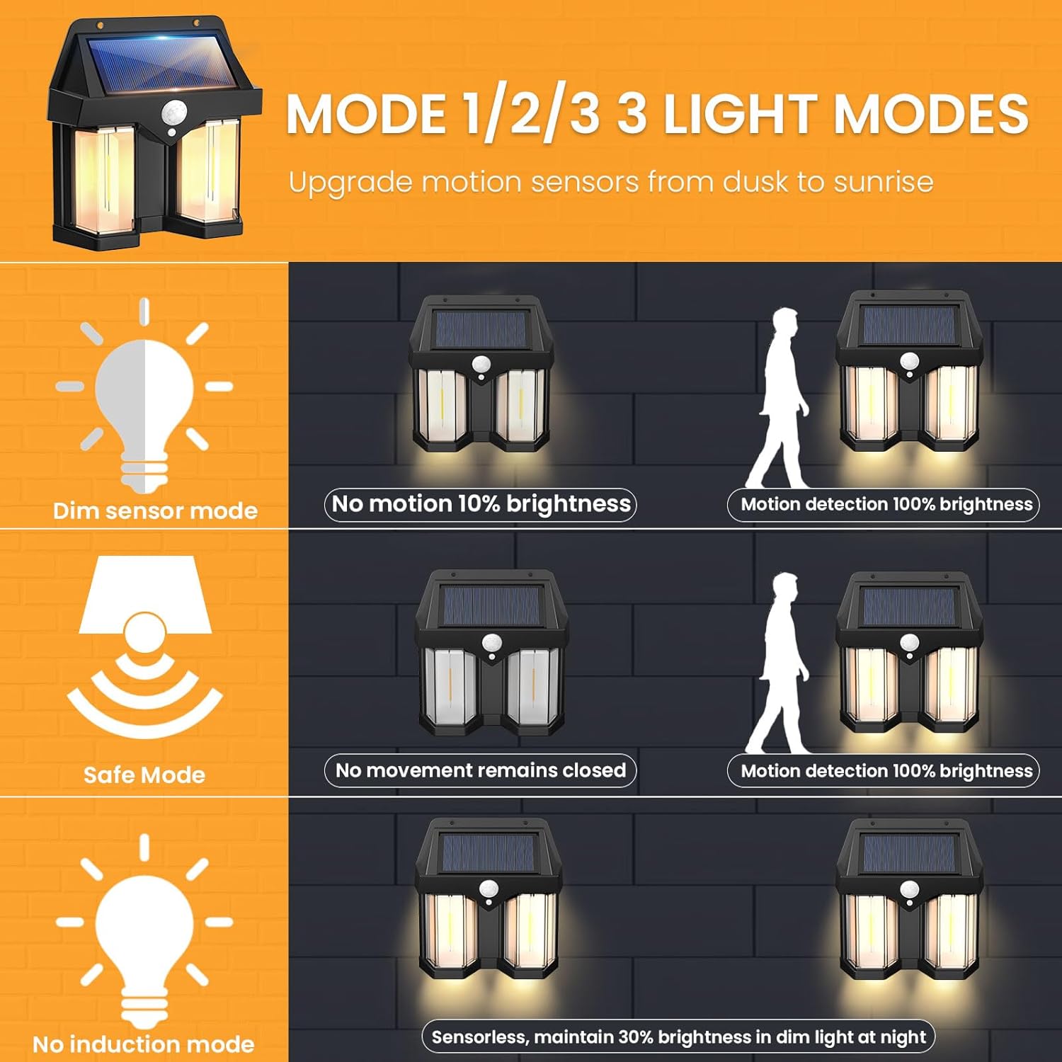 Solar Powered Wall Light Vinta - Outdoor Lighting Linear 评论和价格