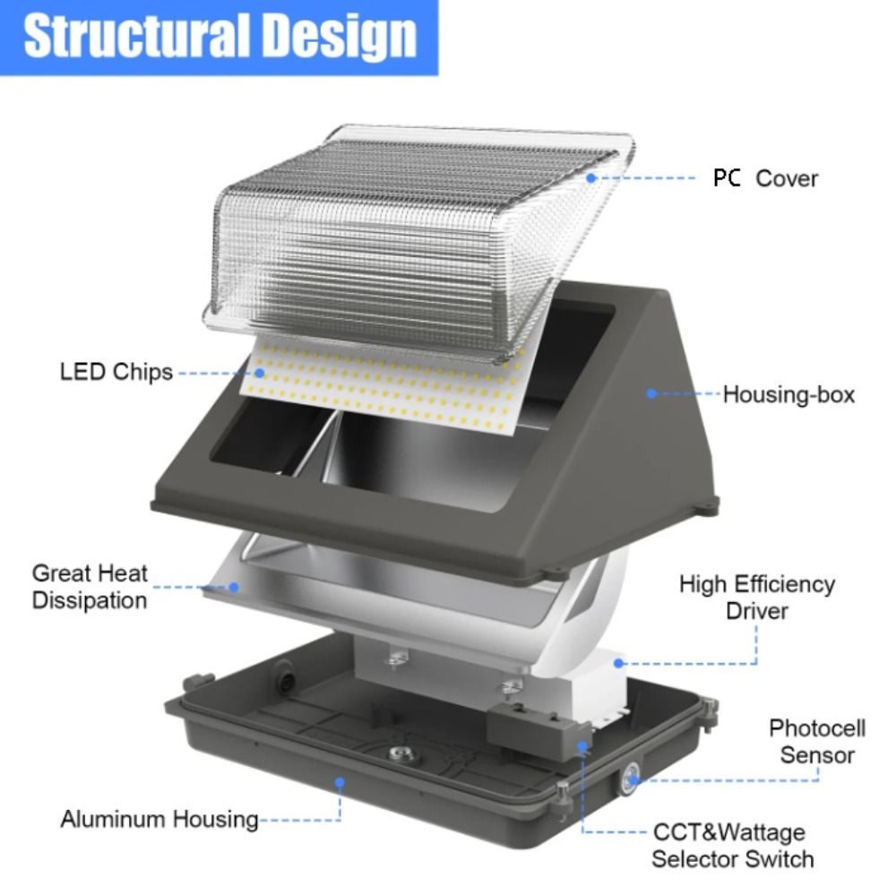 Motion Sensor Outdoor LED Wall - Outdoor Lighting Dusk To Dawn 评论和价格