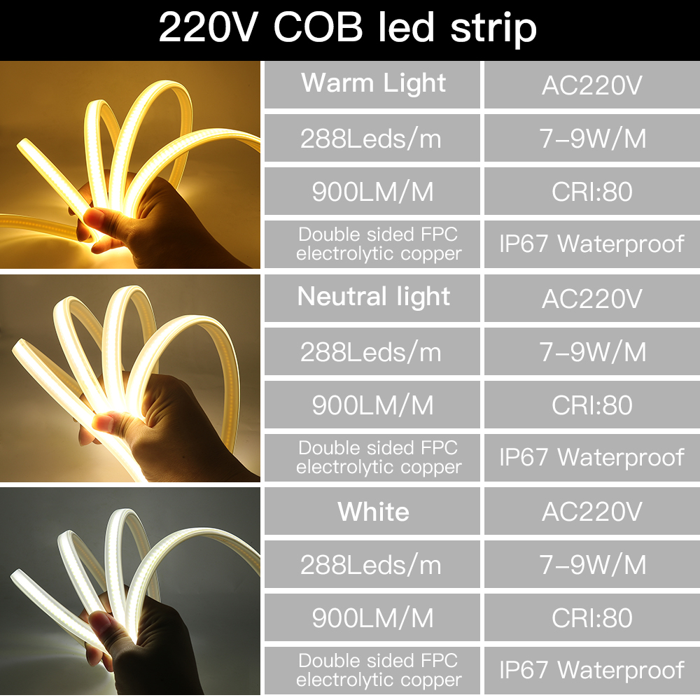 220V COB LED Strip Light IP67  - Outdoor Lighting Linear 评论和价格