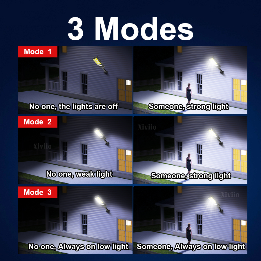 Solar Lights Outdoor 9900000LM - Outdoor Lighting No Electricity 评论和价格