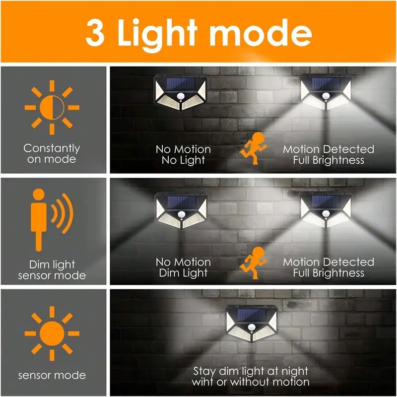 100LED Outdoor Solar Garden Li - Outdoor Lighting Linear 评论和价格