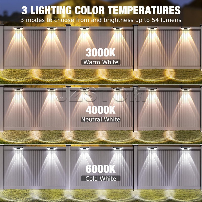 Solar Powered Outdoor Waterpro - Outdoor Lighting Dusk To Dawn 评论和价格