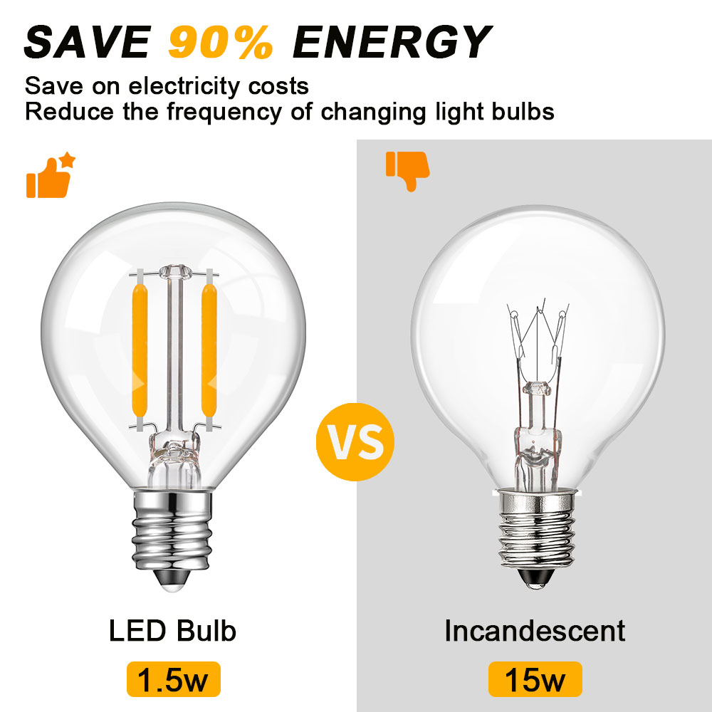 Globe Clear Glass LED Replacem - Outdoor Lighting Glass Replacement 评论和价格