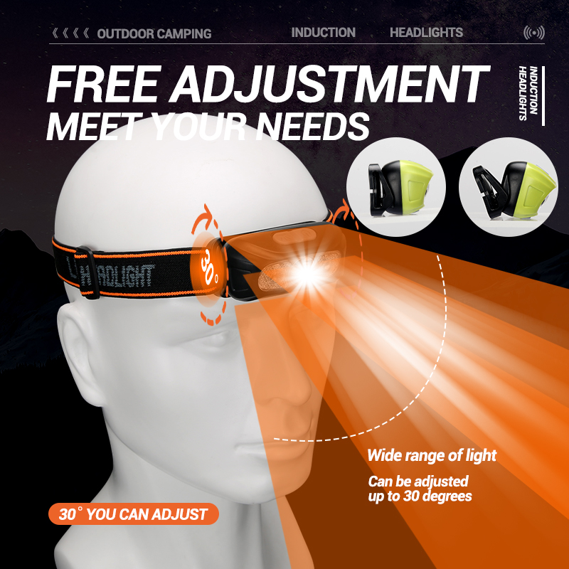 Strong Light Headlamp Portable - Outdoor Lighting Kits 评论和价格