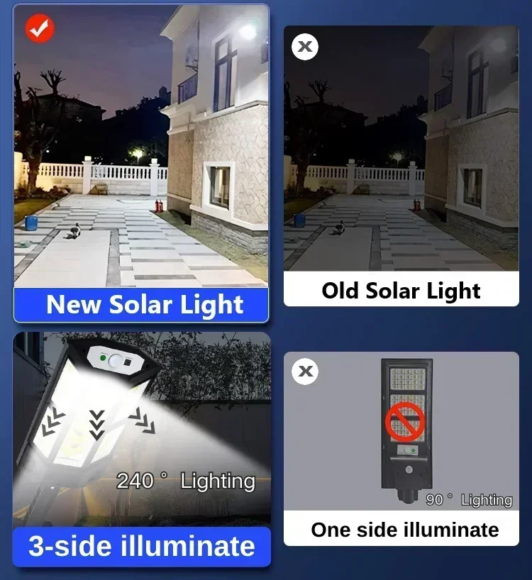 Solar LED Light Super Bright O - Outdoor Lighting Garden 评论和价格