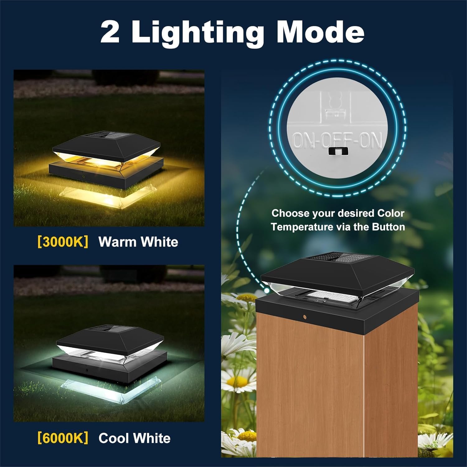 Solar Post Light Post Caps Sol - Post Cap Light 评论和价格
